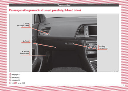 2017-2018 Seat Ateca Owner's Manual | English