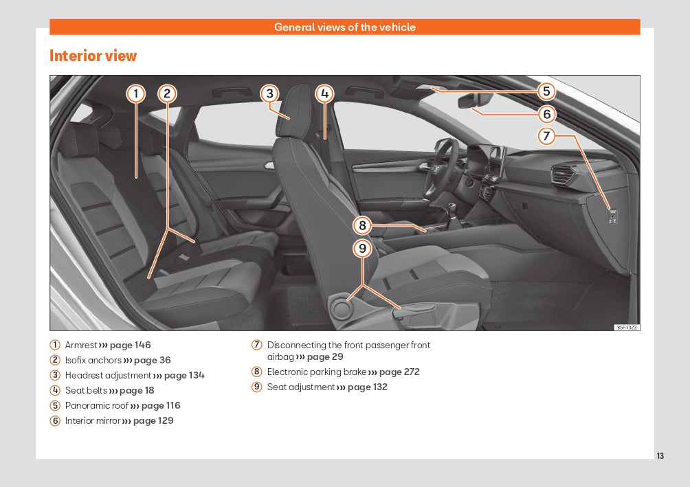 2022 Week 48 Seat Leon Manuel du propriétaire | Anglais