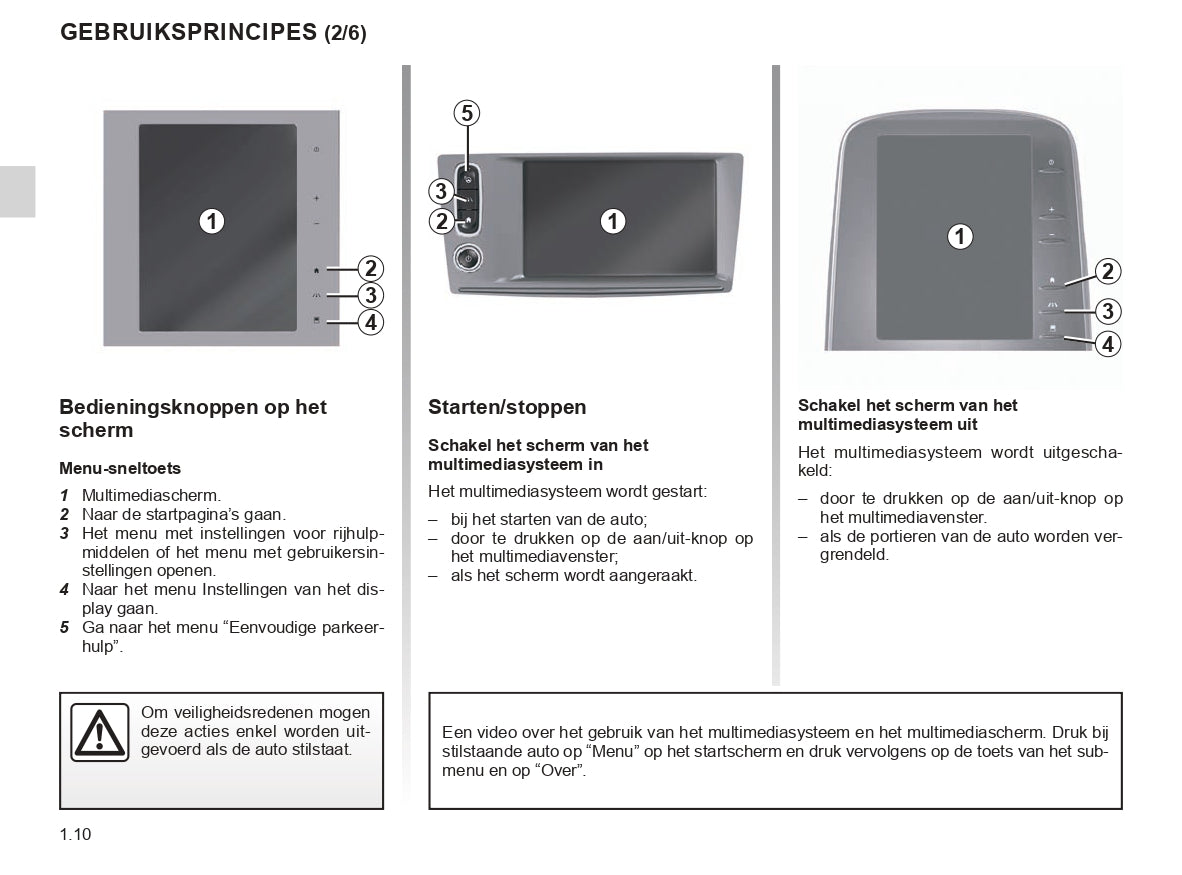 Renault R-Link 2 Infotainment Manual | Dutch