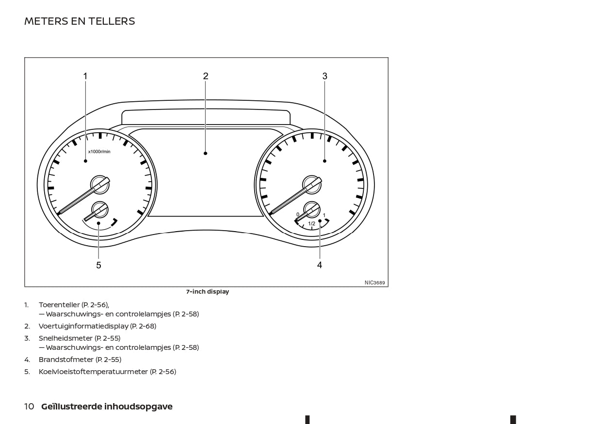 2021-2023 Nissan Juke Manuel du propriétaire | Néerlandais