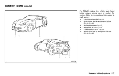 2012 Nissan 370Z Gebruikershandleiding | Engels