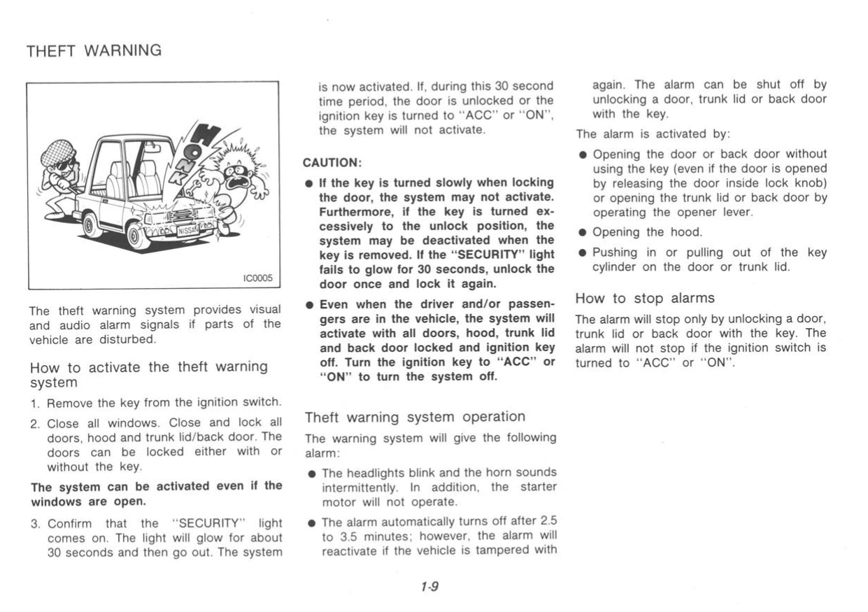 1991 Nissan 300ZX Owner's Manual | English