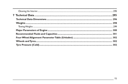 2023 MG HS Owner's Manual | English