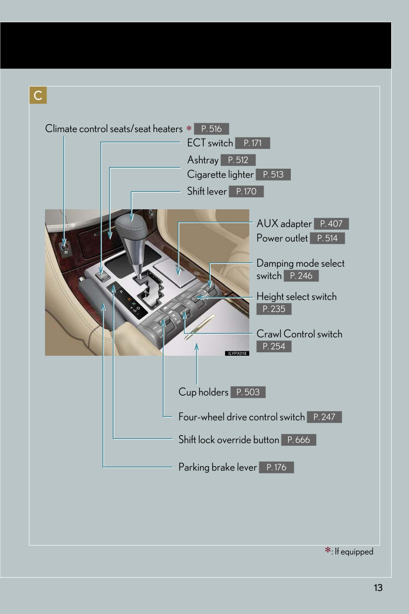 2008 Lexus LX570 Owner's Manual | English