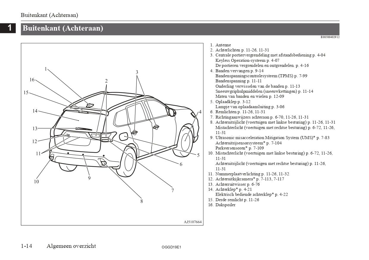 2018 Mitsubishi Outlander PHEV Owner's Manual | Dutch