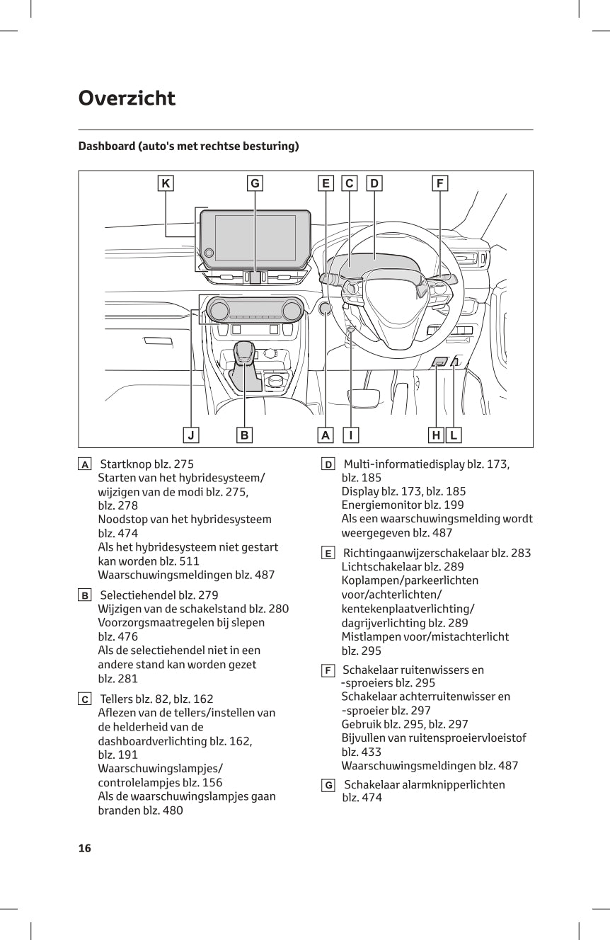 2023-2024 Toyota RAV4 Plug-in Hybrid Owner's Manual | Dutch