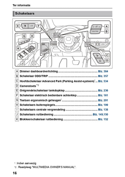 2023-2024 Lexus NX 450h Plus Owner's Manual | Dutch