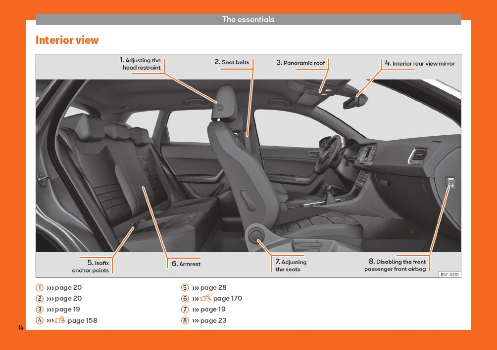 2019 Cupra Ateca Gebruikershandleiding | Engels