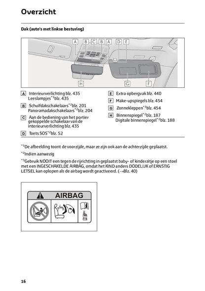 2023-2024 Lexus RX 450h+ Owner's Manual | Dutch