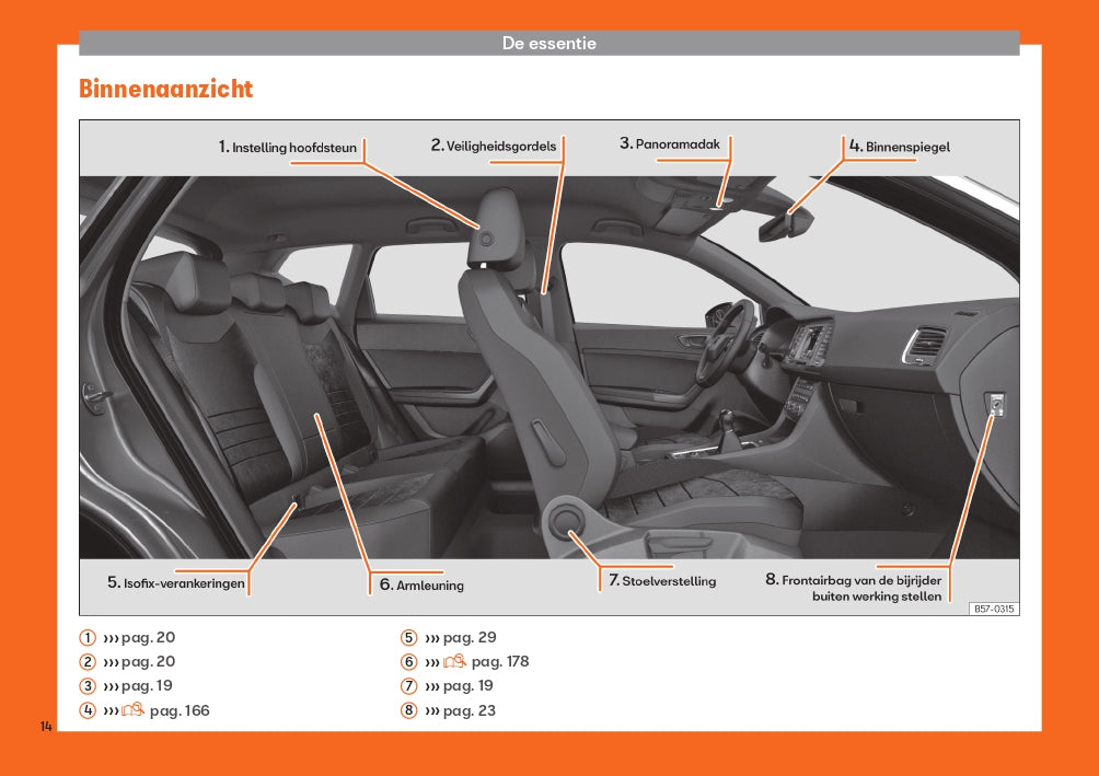 2019 Seat Ateca Gebruikershandleiding | Nederlands