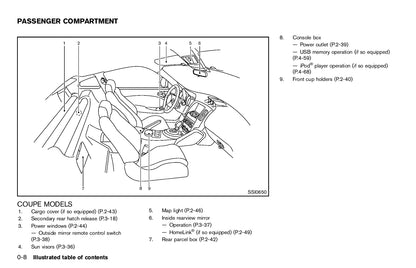 2012 Nissan 370Z Gebruikershandleiding | Engels