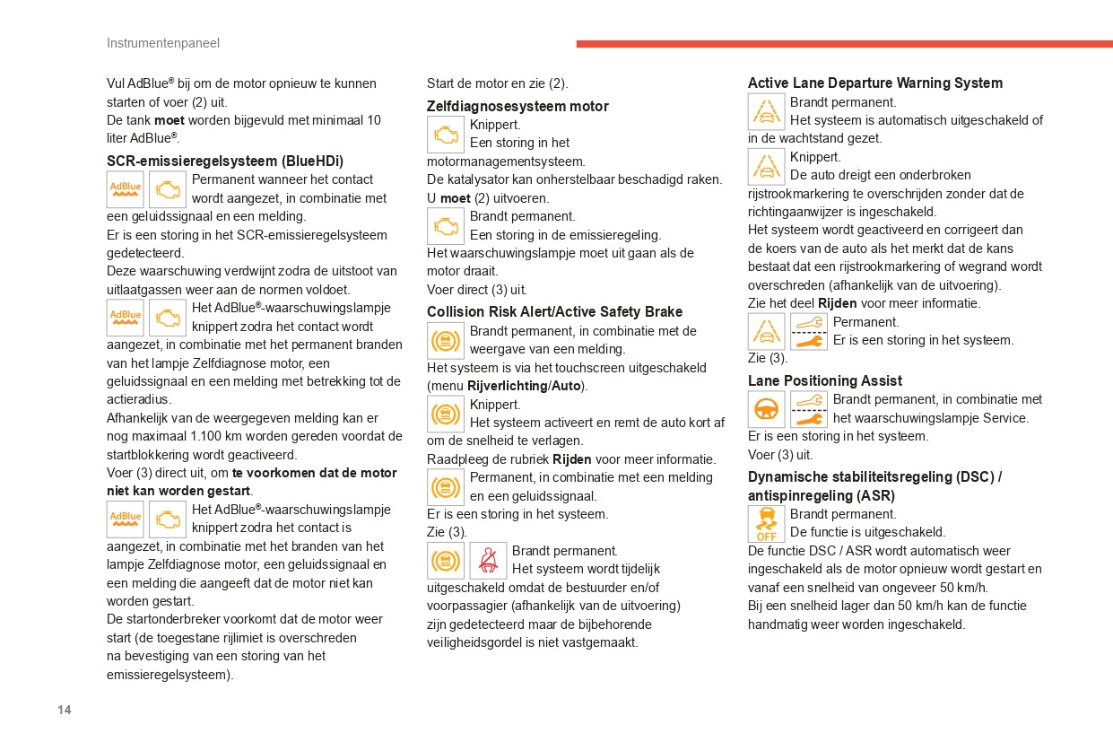 2022-2024 Citroën C5 Aircross Gebruikershandleiding | Nederlands