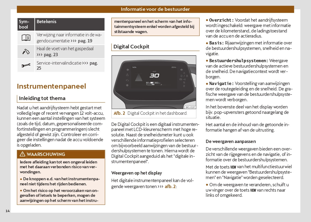 2024 Cupra Born Owner's Manual | Dutch