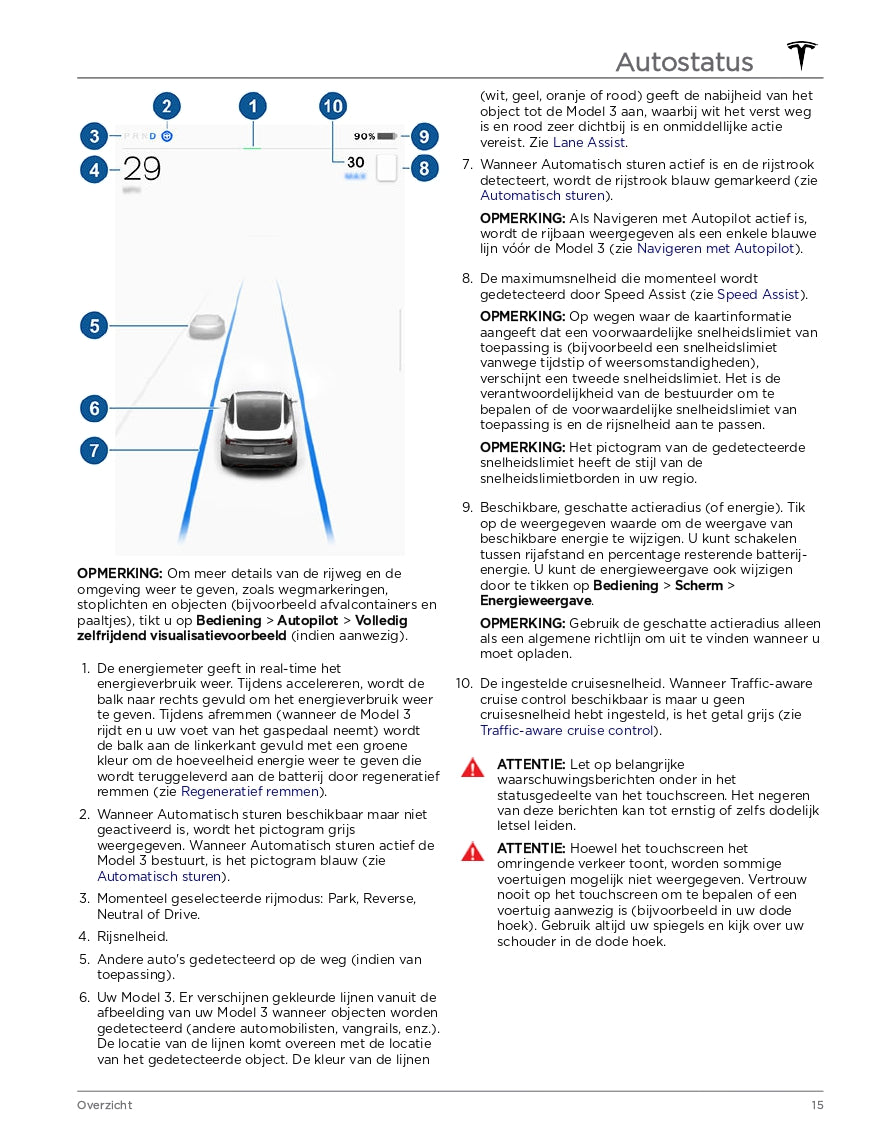 2024 Tesla Model 3 Gebruikershandleiding | Nederlands