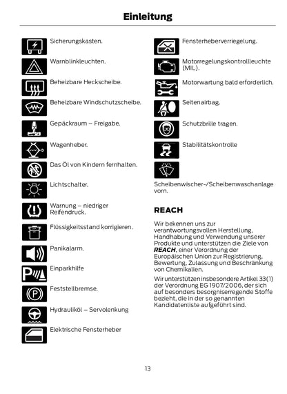 2021-2023 Ford Transit Custom Owner's Manual | German