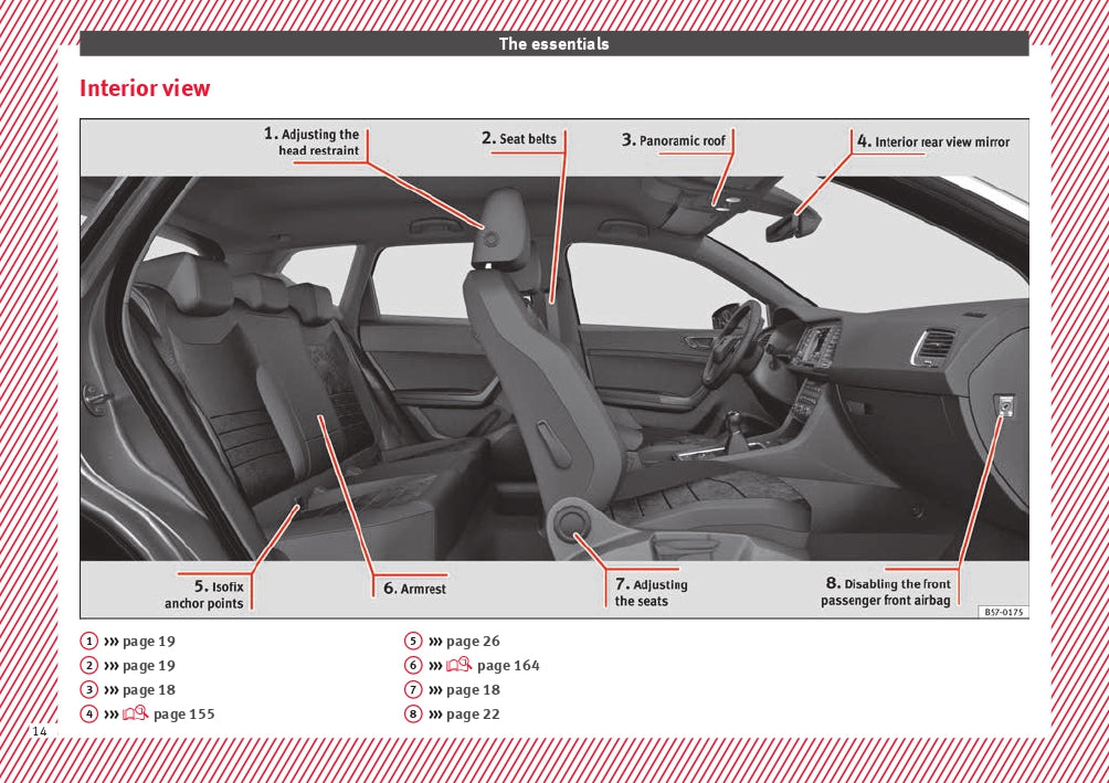 2017-2018 Seat Ateca Owner's Manual | English