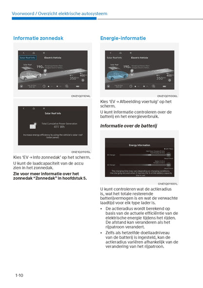 2021-2022 Hyundai Ioniq 5 Gebruikershandleiding | Nederlands