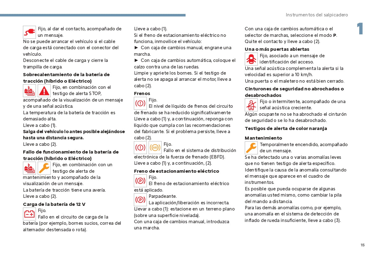 2024 Citroën C4/C4 X/ë-C4/ë-C4 X Owner's Manual | Spanish