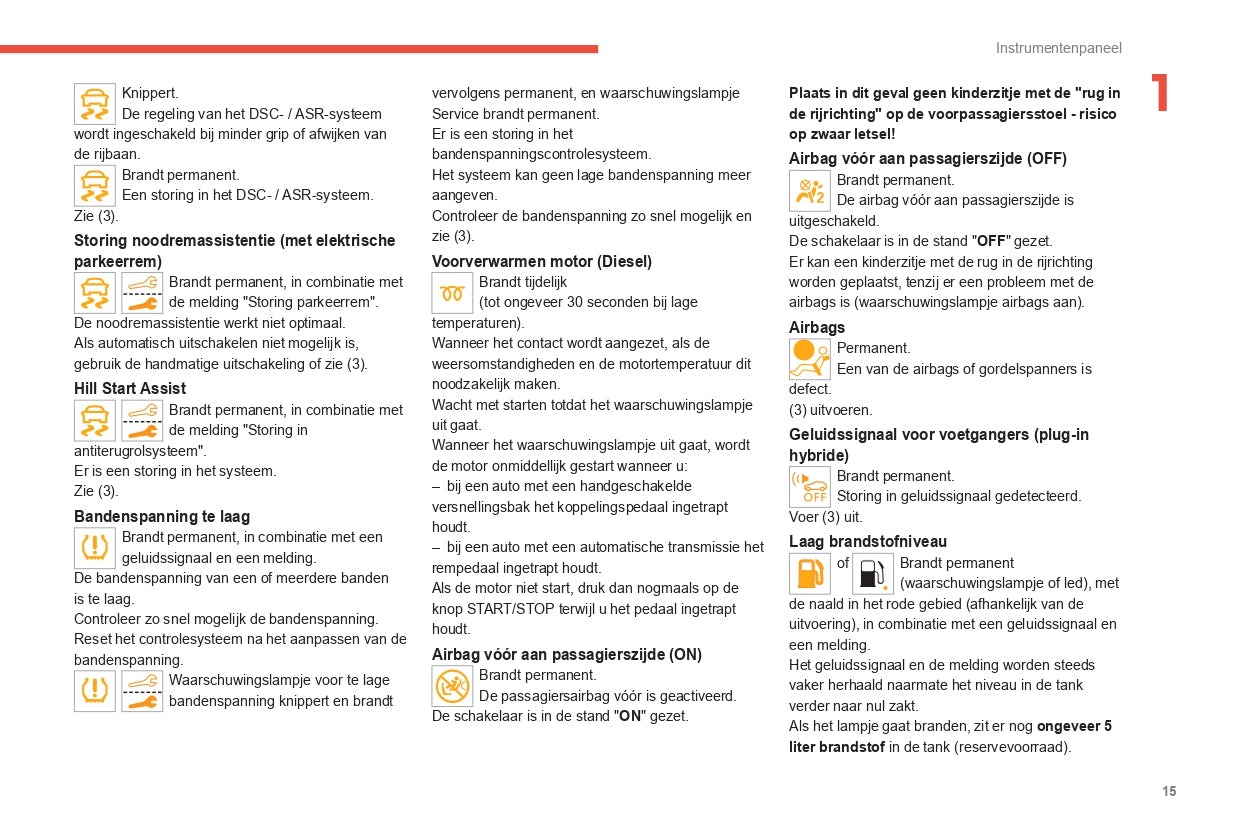 2022-2024 Citroën C5 Aircross Gebruikershandleiding | Nederlands