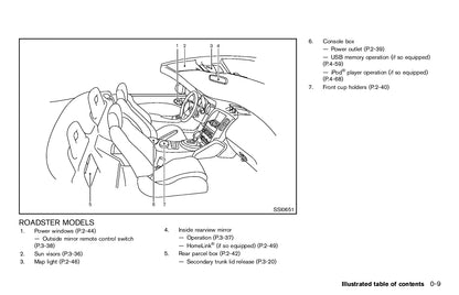 2012 Nissan 370Z Owner's Manual | English