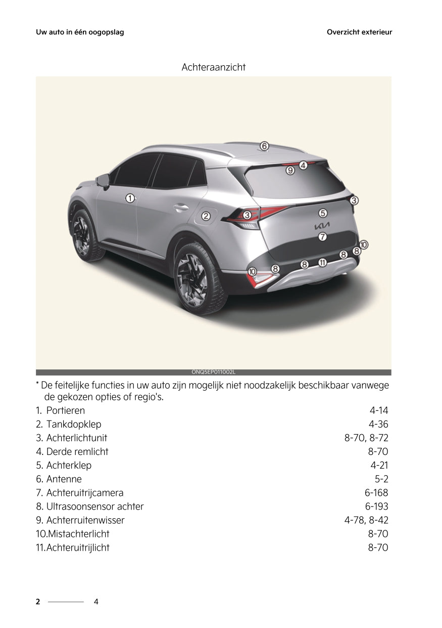 2022-2023 Kia Sportage Owner's Manual | Dutch