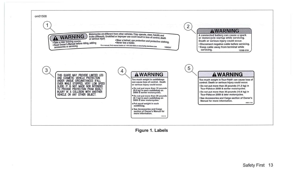 2016 Harley-Davidson Touring Manuel du propriétaire | Anglais