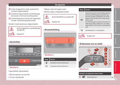 2015 Seat Ibiza Gebruikershandleiding | Nederlands