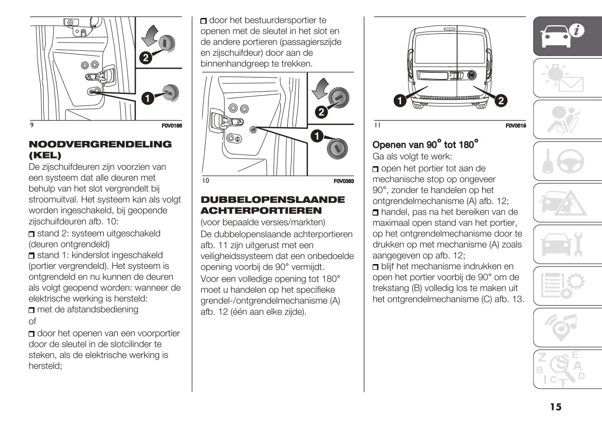 2020 Fiat Doblò Cargo Gebruikershandleiding | Nederlands