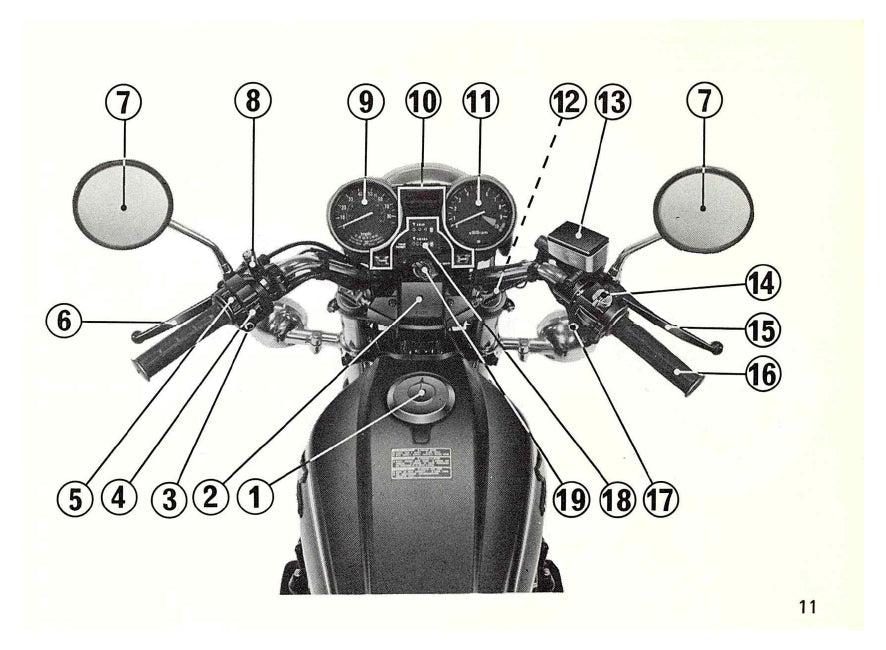 1982 Honda Nighthawk 650 Gebruikershandleiding | Engels