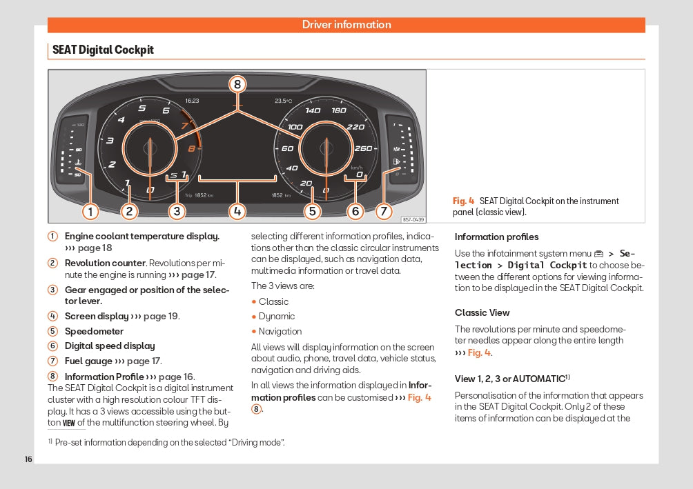 2024 Seat Arona Gebruikershandleiding | Engels