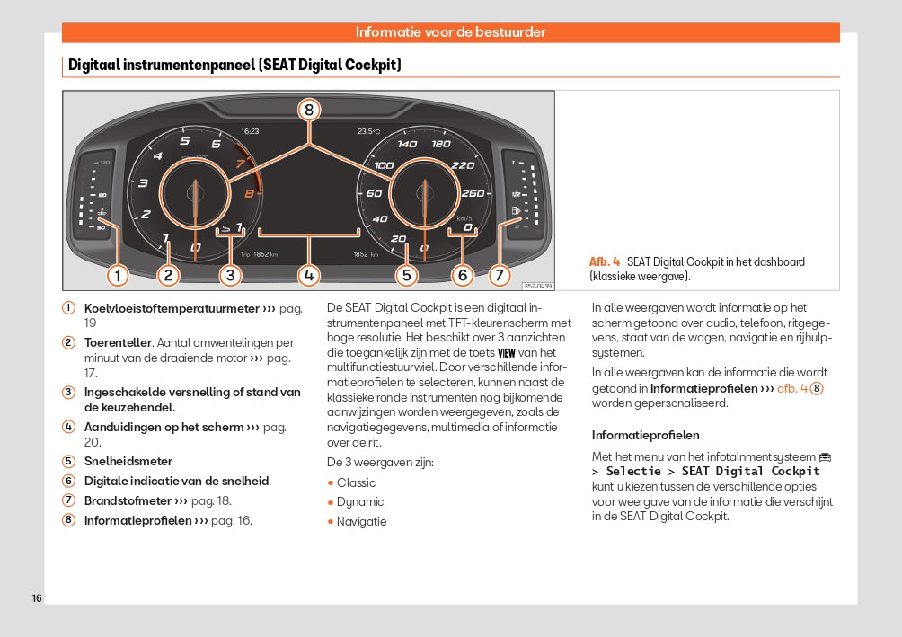 2023 Seat Arona Gebruikershandleiding | Nederlands