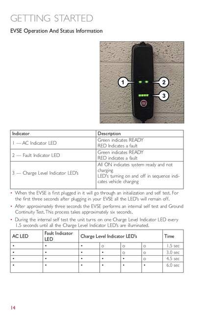 2014 Fiat 500e Owner's Manual | English