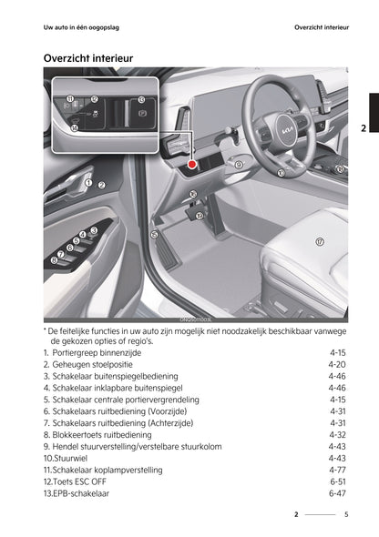 2022-2023 Kia Sportage Owner's Manual | Dutch