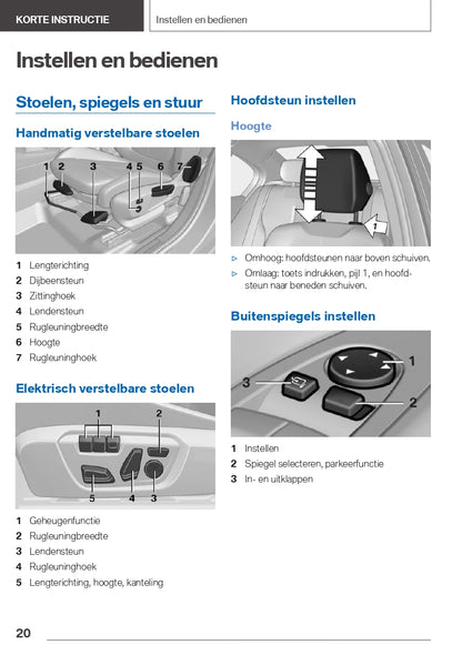 2021 BMW X1 Plug-in-Hybrid Manuel du propriétaire | Néerlandais