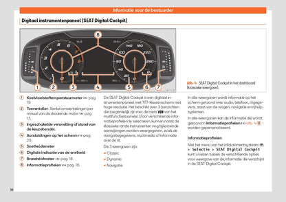 2023 Seat Ibiza Owner's Manual | Dutch