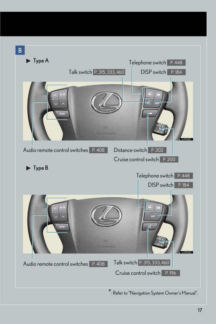 2008 Lexus LX570 Manuel du propriétaire | Anglais