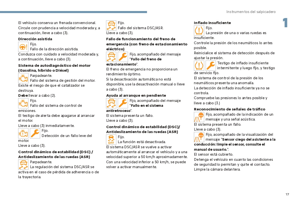 2024 Citroën C4/C4 X/ë-C4/ë-C4 X Owner's Manual | Spanish