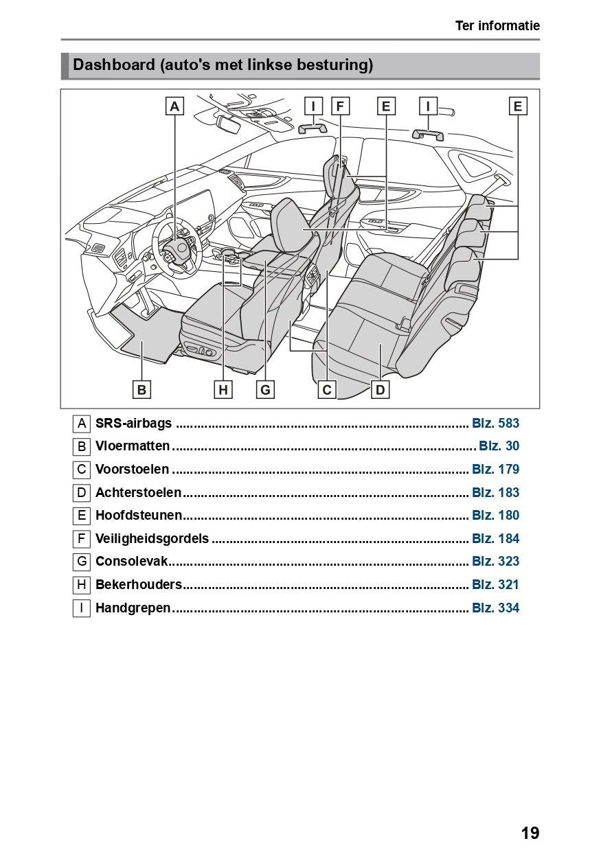 2023-2024 Lexus NX 450h Plus Owner's Manual | Dutch