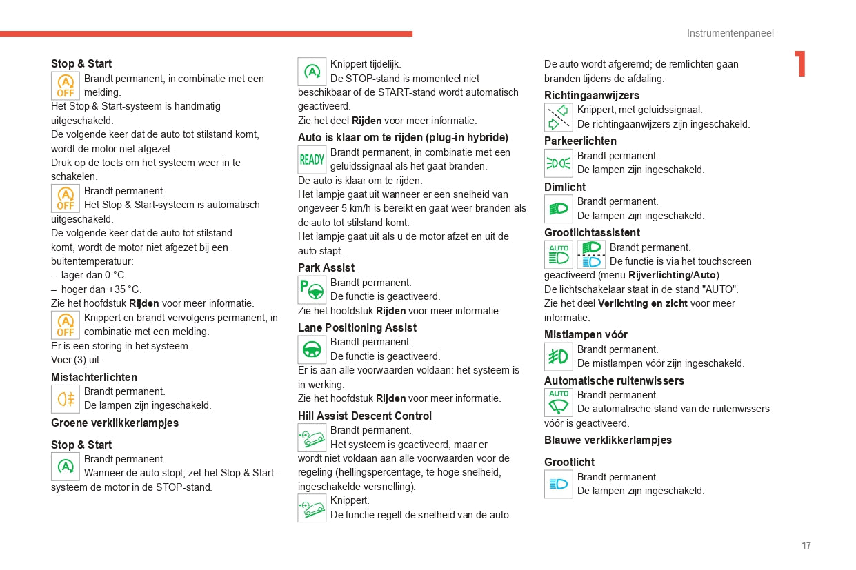 2022-2024 Citroën C5 Aircross Owner's Manual | Dutch