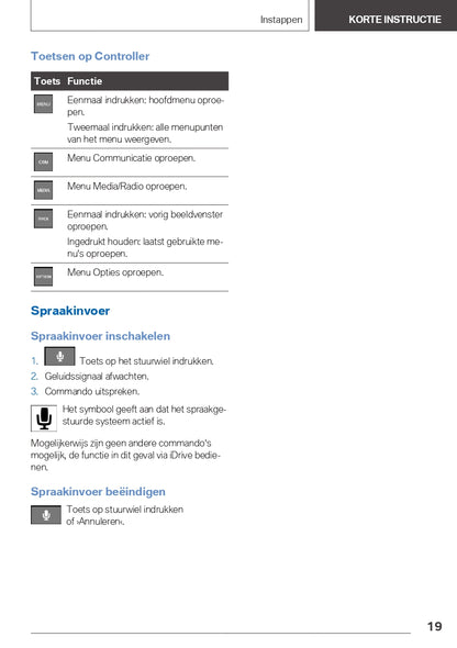 2020-2021 BMW X3 Owner's Manual | Dutch