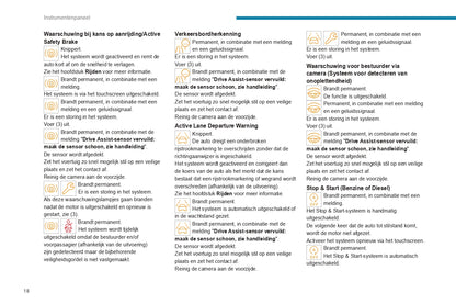 2023-2024 Peugeot 308/308SW Owner's Manual | Dutch