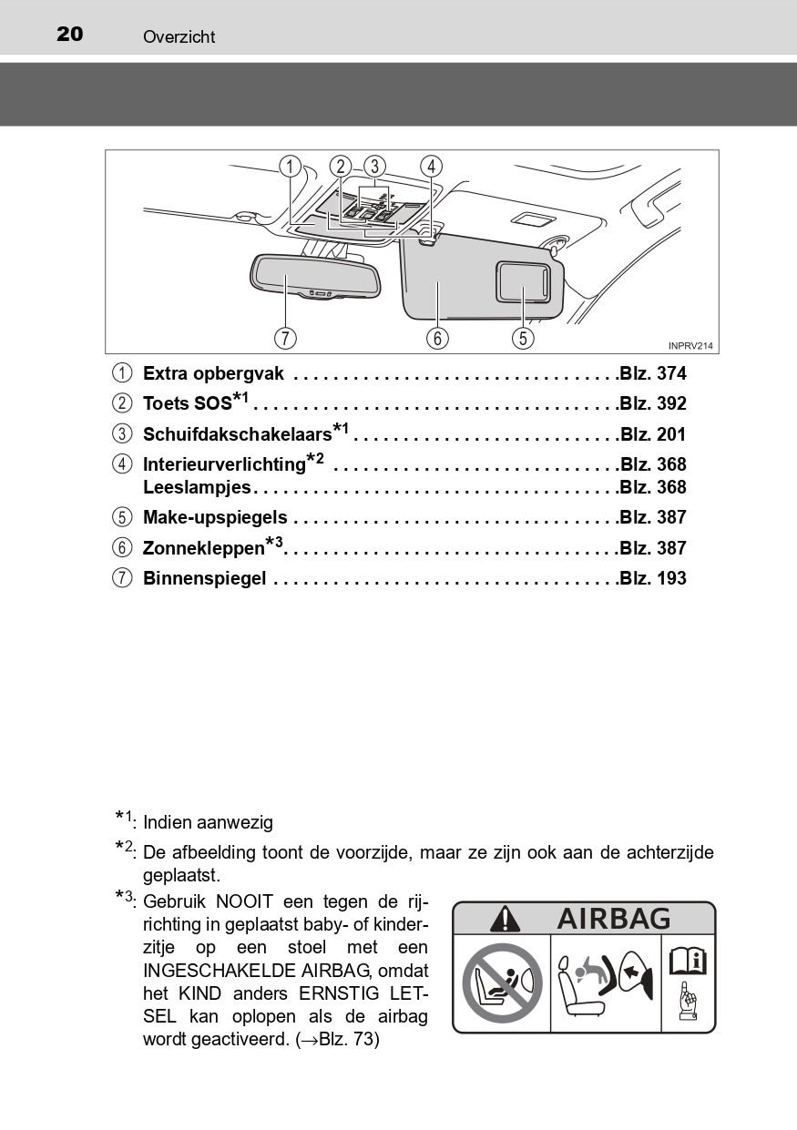 2016-2017 Toyota RAV4 Hybrid Owner's Manual | Dutch