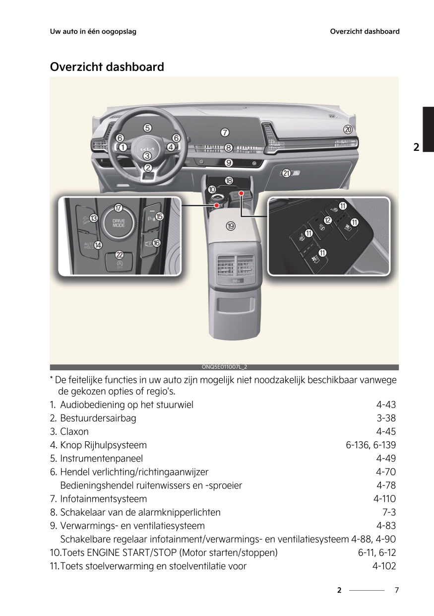 2022-2023 Kia Sportage Owner's Manual | Dutch