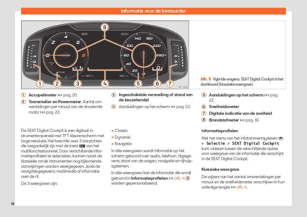 2023 Seat Tarraco Gebruikershandleiding | Nederlands