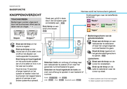 2019 Subaru Outback/Legacy Navigation Manual | Dutch