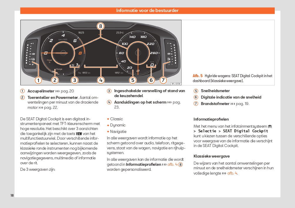 2023 Week 48 Seat Tarraco Owner's Manual | Dutch