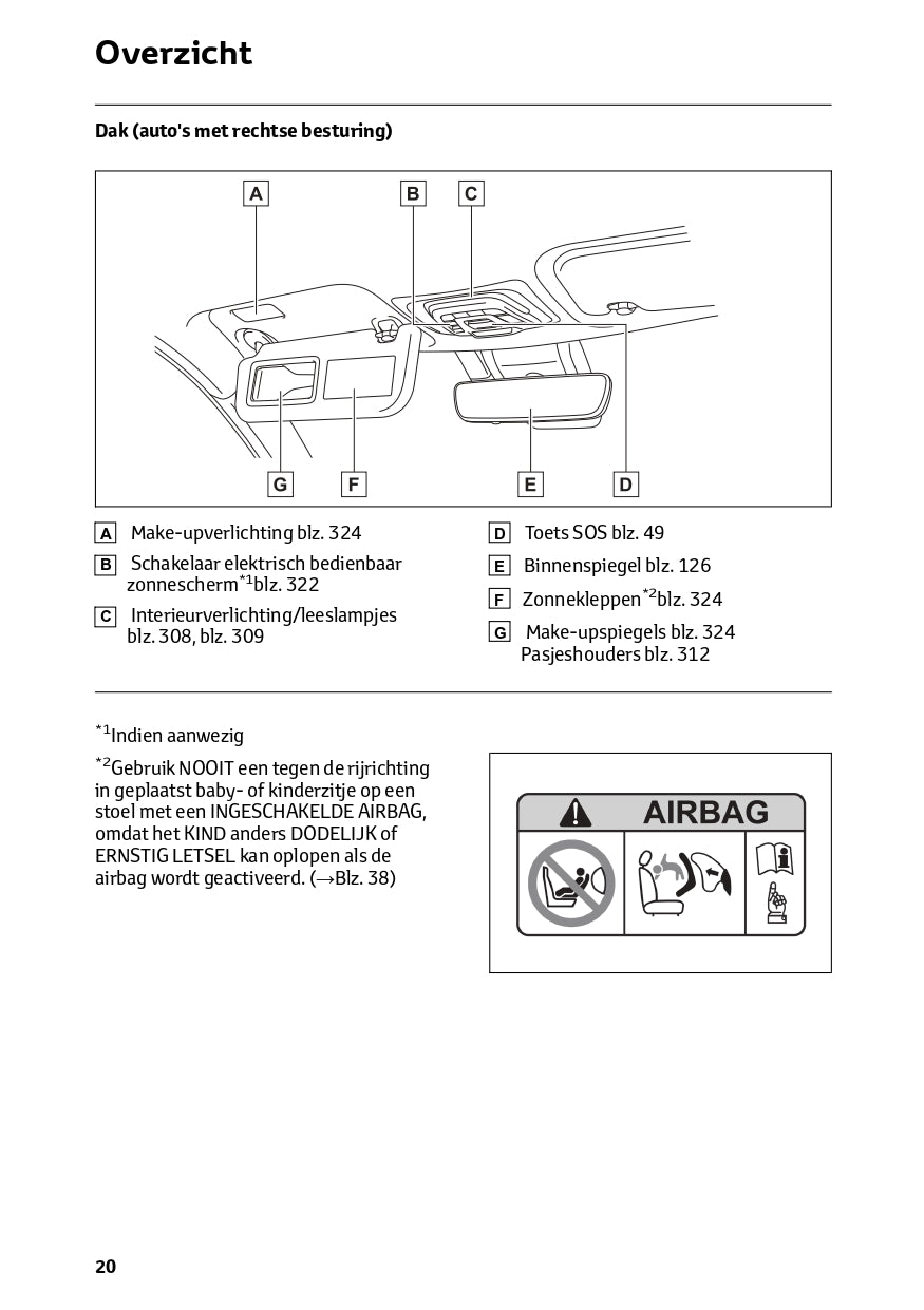 2024 Toyota Corolla Cross Owner's Manual | Dutch