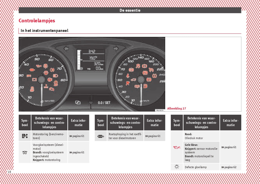 2015 Seat Ibiza Gebruikershandleiding | Nederlands