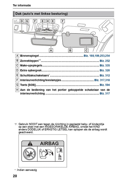 2023-2024 Lexus NX 450h Plus Owner's Manual | Dutch