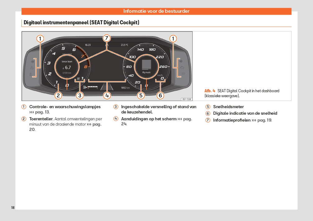 2024 Seat Leon Gebruikershandleiding | Nederlands